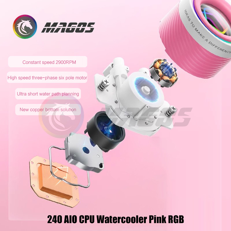 240 AIO CPU Watercooler Pink R – обзор и цена Pc Water Cooling