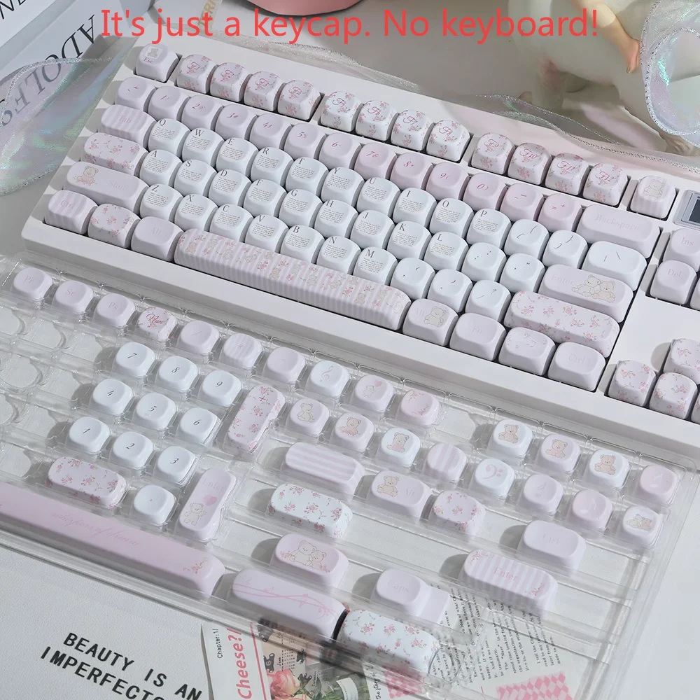 Набор колпачков Little Bear Fl – обзор и цена Pc Gaming Pink