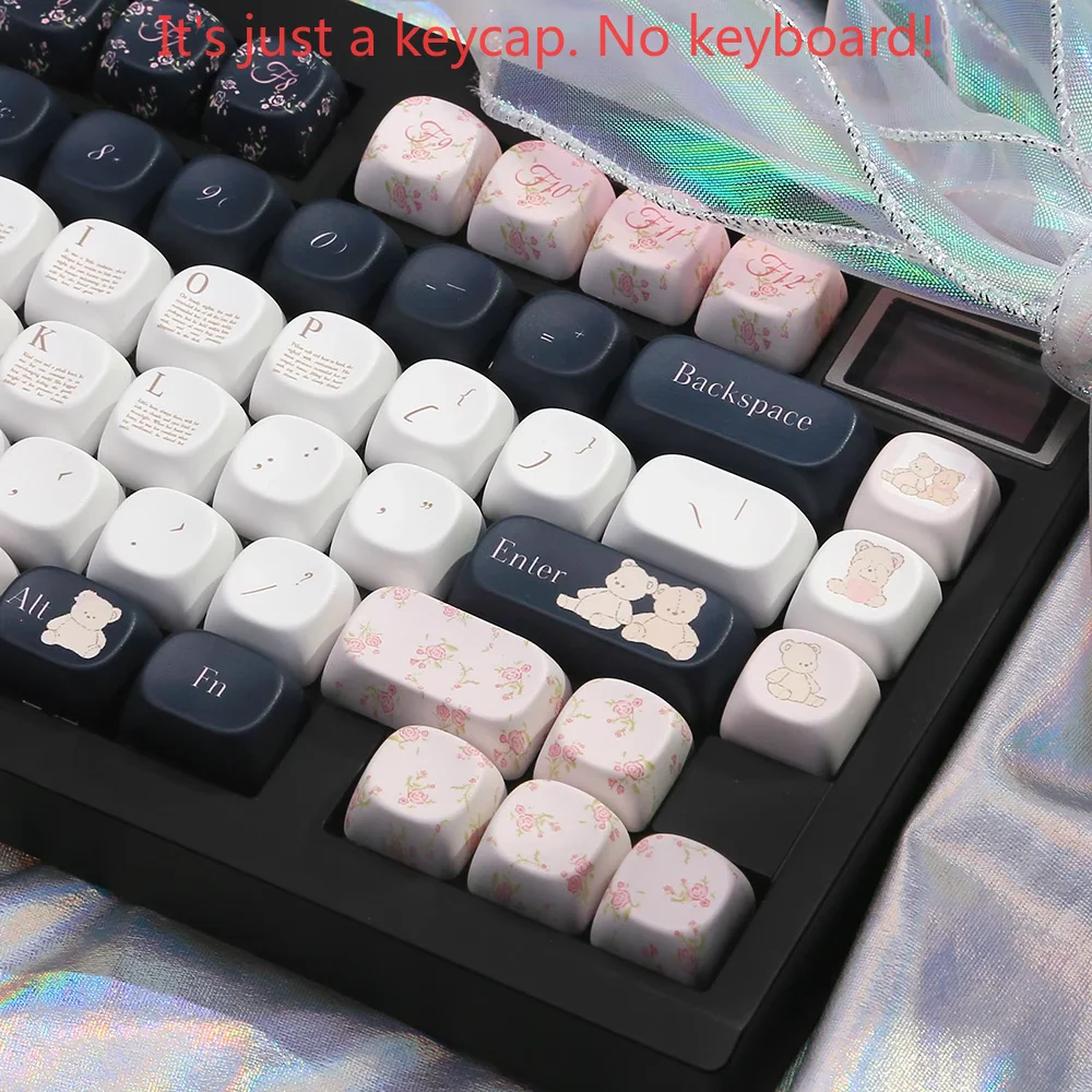 Набор колпачков Little Bear Fl – обзор и цена Pc Gaming Pink